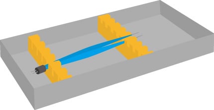 医療機器の洗浄・消毒・滅菌 電極の滅菌