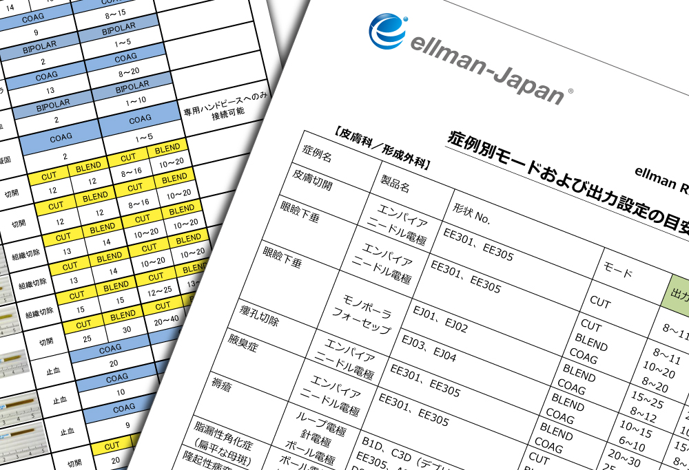 サージトロンDualEMC 価格改定のご案内 | ellman-Japan「侵襲範囲の