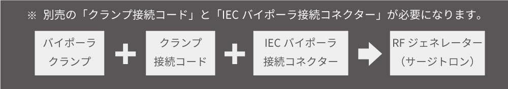 RFジェネレーター（RFナイフ、サージトロン）への接続