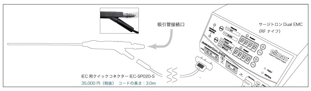 吸引式凝固電極一体型（長）13cm　RF-SC110