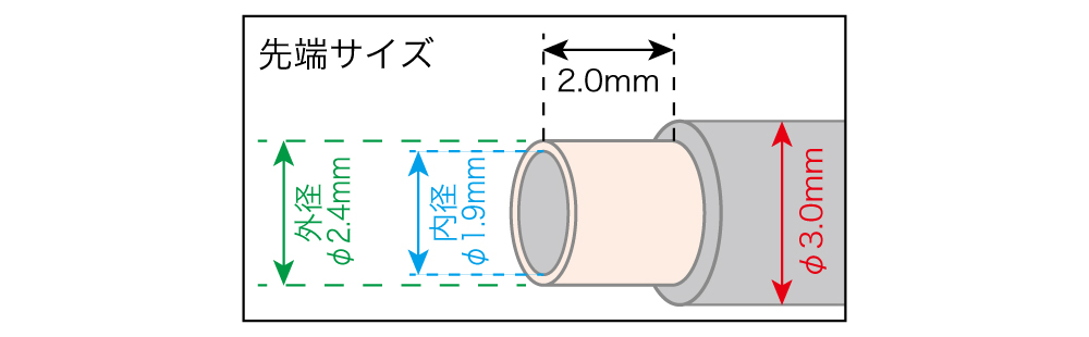 吸引式凝固電極一体型（長）13cm　RF-SC110　先端サイズ
